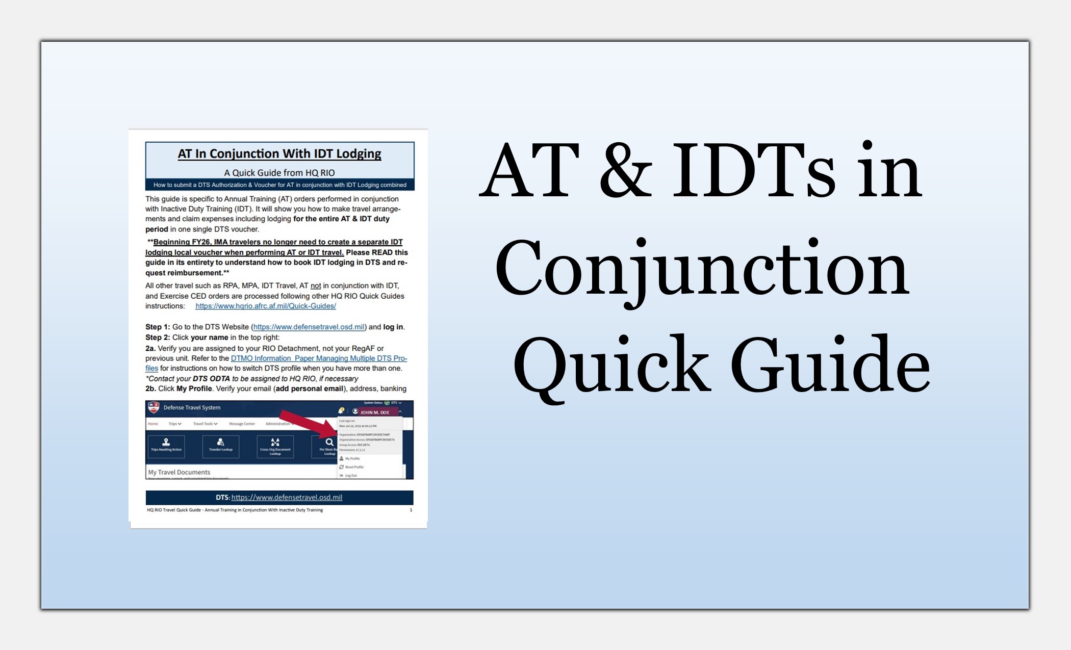 AT IDTs in Conjunction Quick Guide graphic link