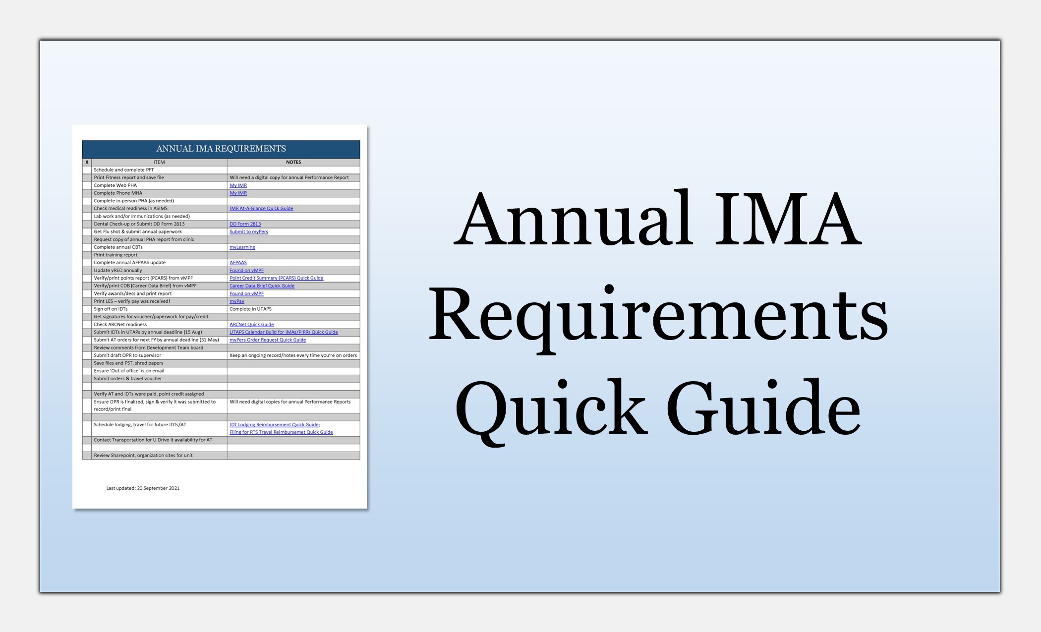 Annual IMA Requirements thumbnail link