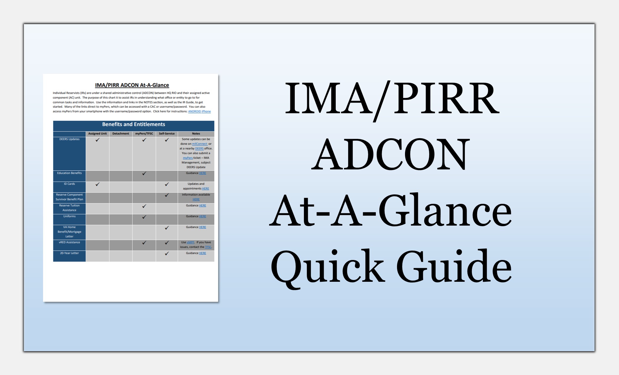 IMA PIRR at-a-glance thumbnail link
